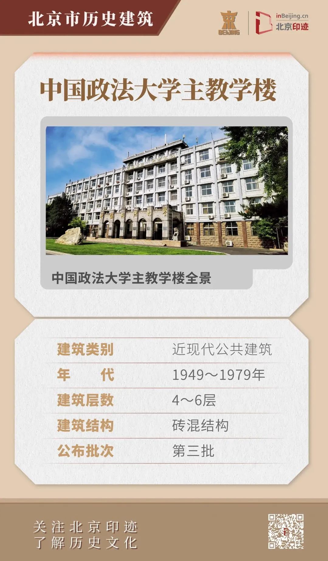 法大近现代历史建筑群：一代人的集体记忆(图6)