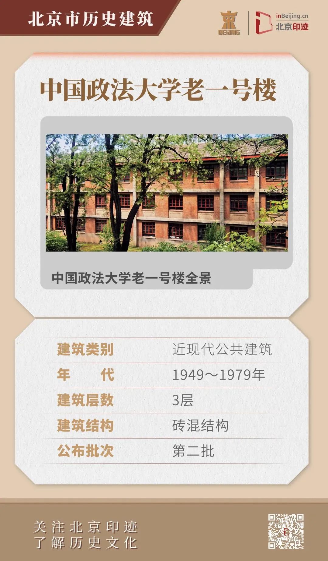 法大近现代历史建筑群：一代人的集体记忆(图3)