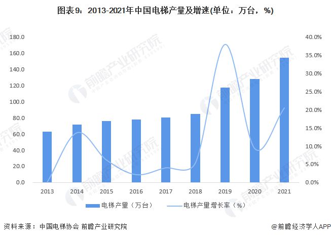 凯发国际会留下安全隐患？多地地铁电梯不再提倡“左行右立”电梯专家：自动扶梯不适合行走【附行业现状分析】