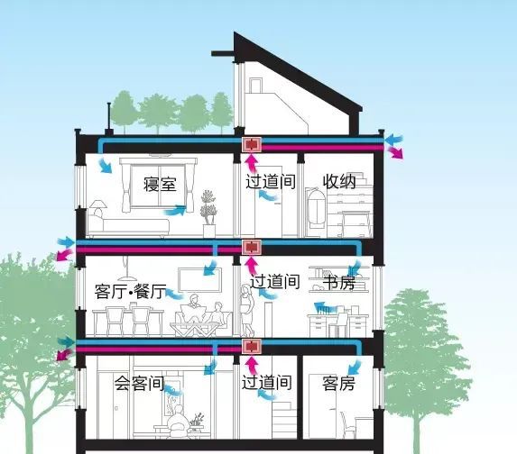 为什么这几年“新建住宅的质量”这么差？凯发国际(图22)