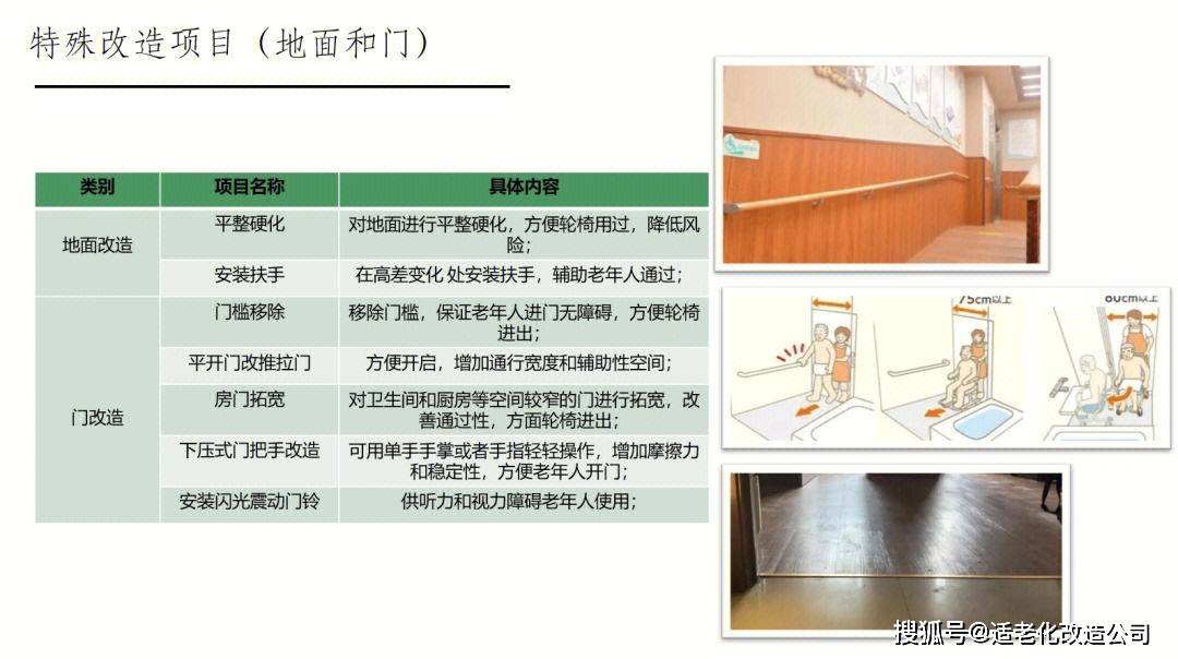 凯发国际打造舒适晚年：居住环境适老化改造的全方位指南(图2)