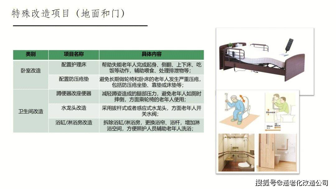 凯发国际打造舒适晚年：居住环境适老化改造的全方位指南(图3)