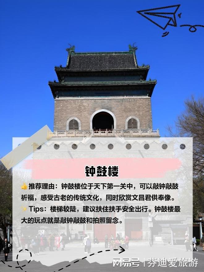 山海关旅行秘籍(图5)