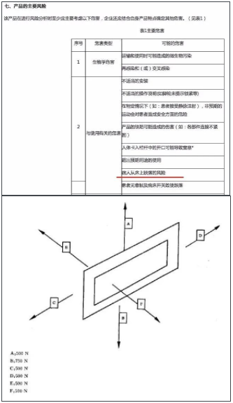 “无证”护理床摔伤病人天津“康力元”啥来路？(图4)