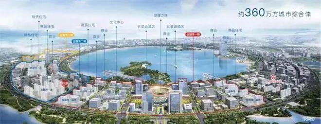 【未来港元启】2024网站-未来港元启@售楼处-上海房天下(图2)