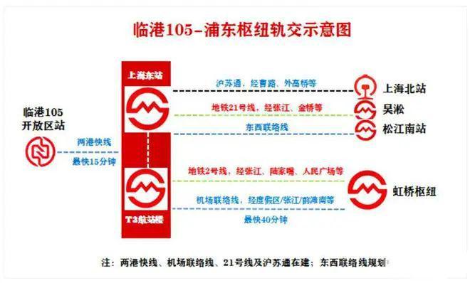 【未来港元启】2024网站-未来港元启@售楼处-上海房天下(图7)