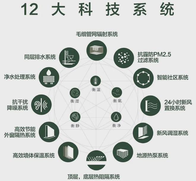 中环金茂府(售楼处)2024网站-中环金茂府欢迎您-楼盘详情(图27)