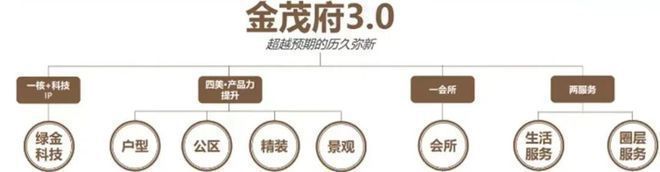 中环金茂府(售楼处)2024网站-中环金茂府欢迎您-楼盘详情(图29)