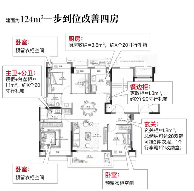 越秀杨浦天玥2024网站杨浦越秀天玥售楼处欢迎预约品鉴(图6)