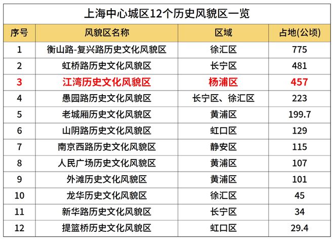 越秀杨浦天玥2024网站杨浦越秀天玥售楼处欢迎预约品鉴(图28)