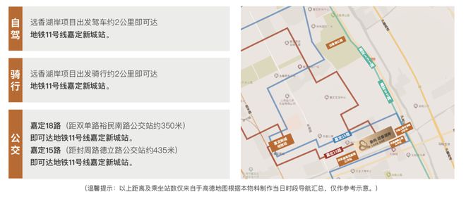 嘉定象屿·远香湖岸2025流量红盘-象屿·远香湖岸楼盘深度解析！(图13)