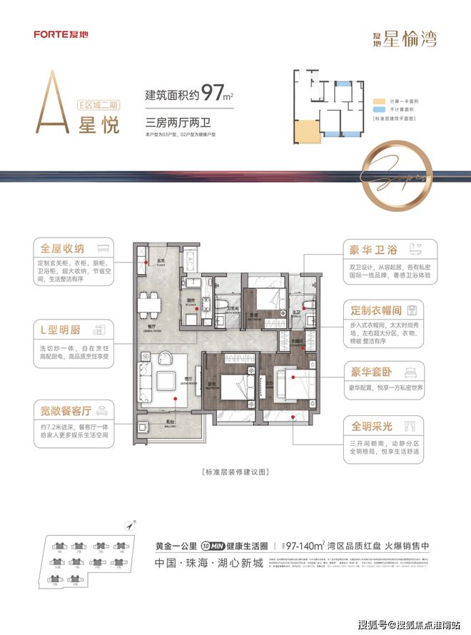 复地星愉湾-首页网站-2024最新凯发旗舰厅房价＋户型图＋小区环境＋配套(图5)