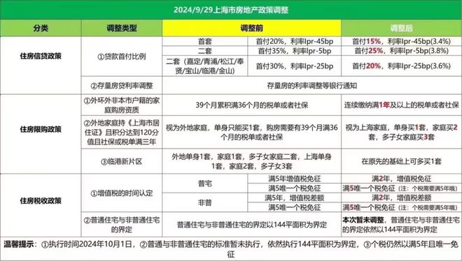 象屿远香湖岸售楼凯发国际处-象屿远香湖岸2024最新楼盘详情周边配套(图2)