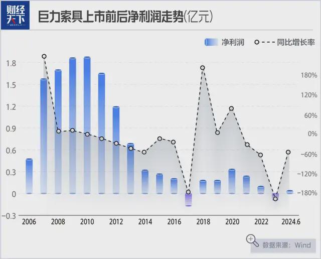 凯发国际杨子黄圣依到底还有多少财富？(图4)