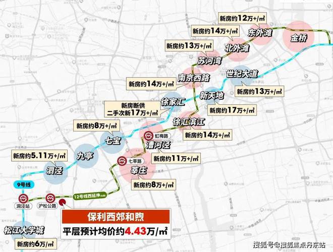 保利西郊和煦(网站)-2024保利西郊和煦售楼处地址-楼盘测评(图34)