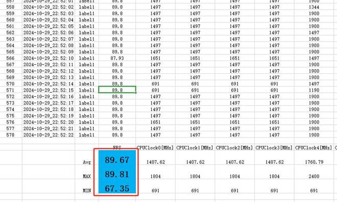 同价位无对手第三代骁龙6+IP68+强悍AI：联想motog75评测(图23)