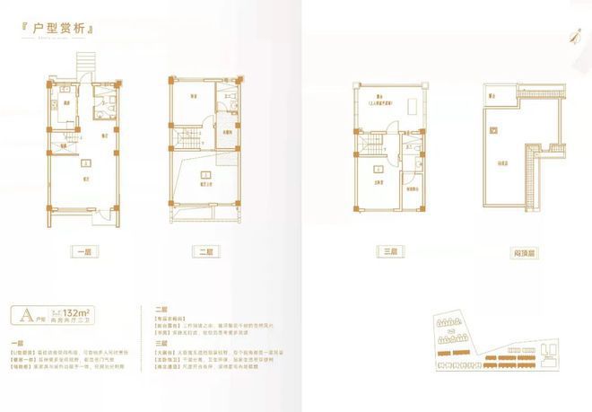 春申阳光网站春申阳光欢迎您2024最新价格户型(图10)