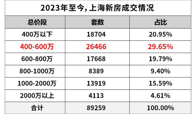 ag凯发2024华润映江润府（网站）楼盘测评-优缺点分析附详细资料