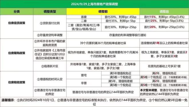 凯发国际象屿远香湖岸售楼处-上海远香湖岸网站欢迎您丨2024最新首页(图3)