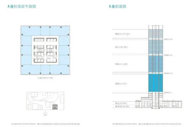 2024『华润前海大厦』售楼中心电话华润前海大厦网站欢迎您(图6)