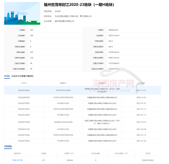 延误世茂帝封江项目工期福建雄日幕墙被住建局通报！(图2)