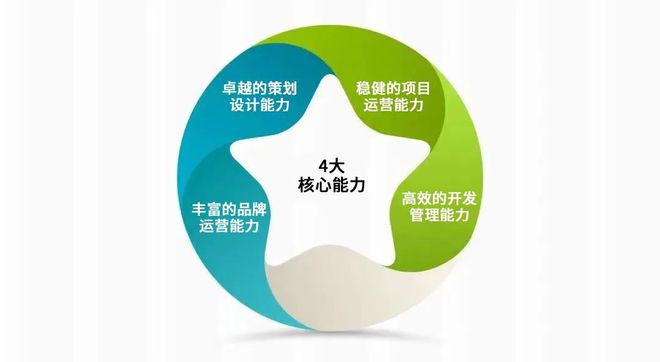 郑州招商春江观澜（售楼处）2024首页网站~欢迎您丨发布(图8)