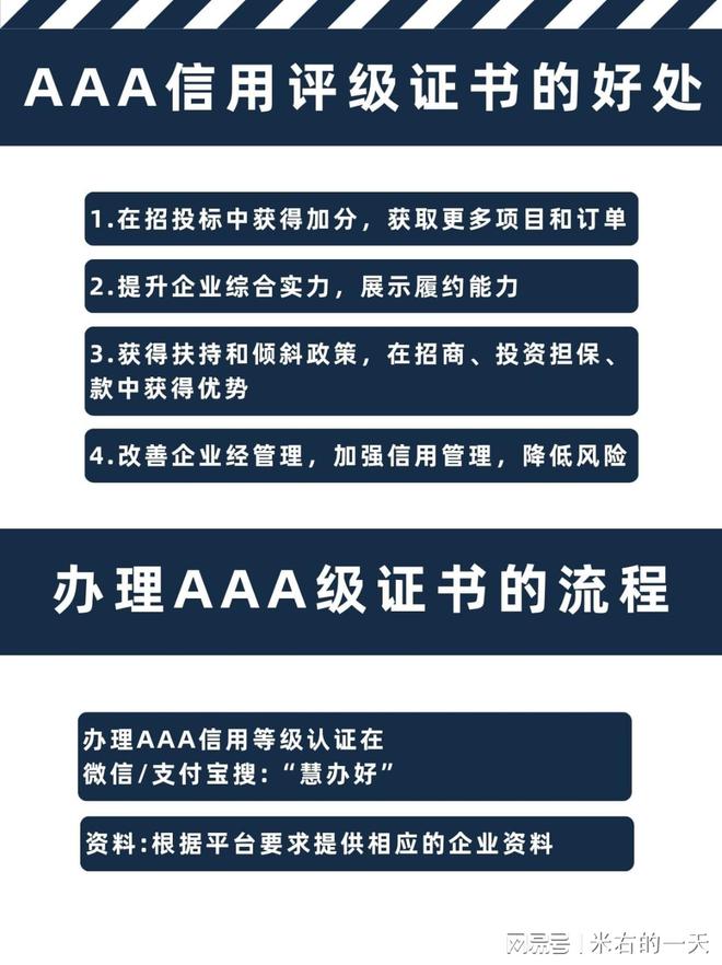 办理企业3A等级证书需要多少钱