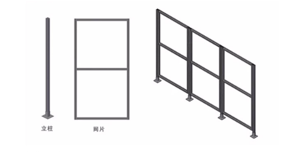 铝型材ag凯发安全防护围栏分类汇总!-启域(图2)