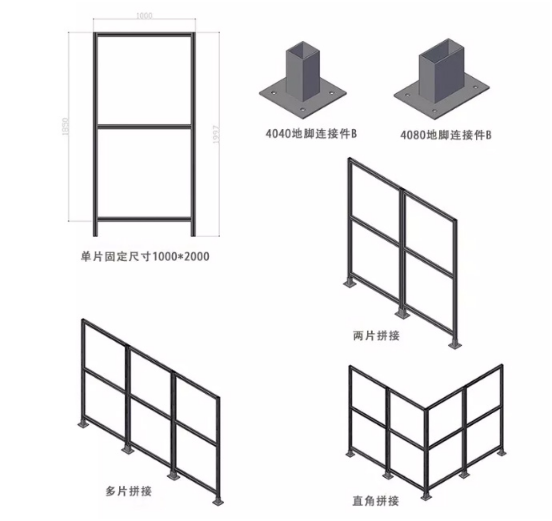 铝型材ag凯发安全防护围栏分类汇总!-启域