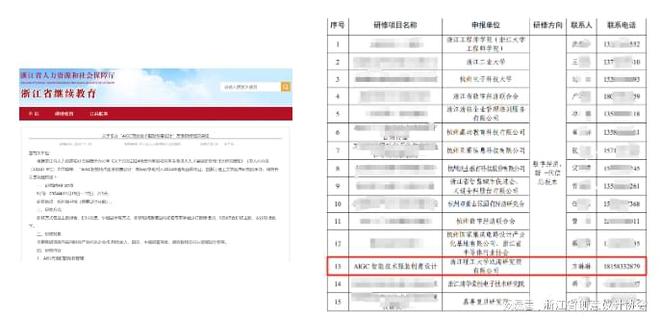 AIGC智能技术服装创意设计高级人才研修班顺利举行！