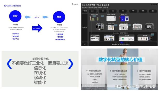 AIGC智能技术服装创意设计高级人才研修班顺利举行！(图7)