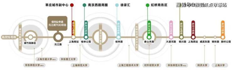 保利光合上城售楼处电话售楼中心电话保利光合上城楼盘百科首页网站处中心楼盘百科首页网站24小时热线(图11)