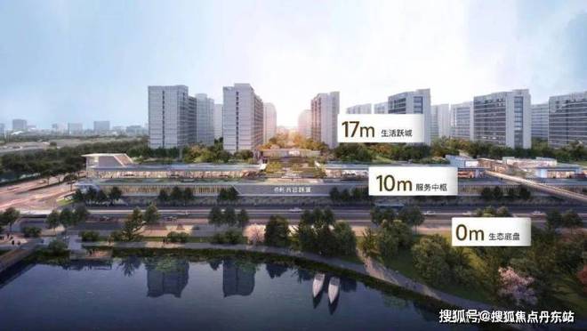 凯发旗舰厅2024保利光合跃城网站@保利光合跃城售楼处电话-上海房天下(图16)