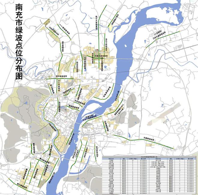 缓解高凯发国际峰拥堵交警使出这几招……(图4)