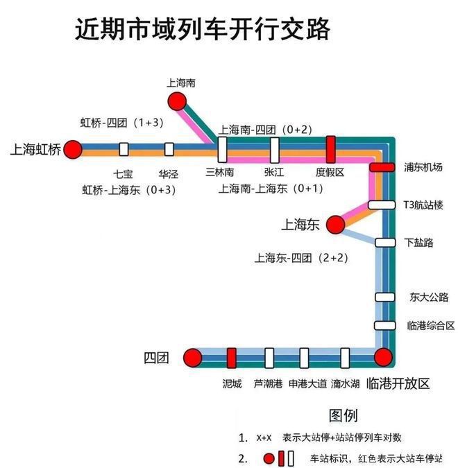 光明星城（2024年光明星城）网站-楼盘测评-户型配套(图20)