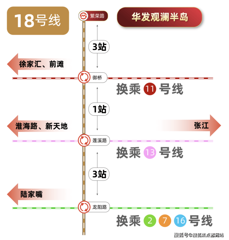 华发观澜半岛售楼处电话售楼中心电话观澜半岛楼盘评测首页网站24小时热线(图19)